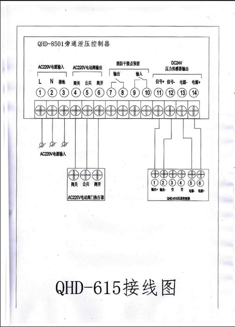 余压传感器详细安装分解示意图(图1)